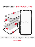 Replacement 5 in 1 (Front Glass + OCA + Frame + Digitizer + OCA Pre-Installed) Compatible with Apple iPhone 11