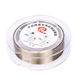 Replacement Molybdenum Screen Cutting Steel Wire (0.08MM x 500M) Compatible with Apple