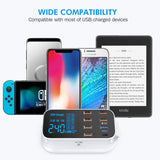 Replacement USB Rapid Charging Hub With Quick Charge 3.0 (8 Ports) (A19Q) Compatible with Others