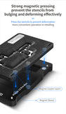 Replacement Middle Frame Reballing Platform Compatible with Qianli iPhone 13 / 13 Mini / 13 Pro / 13 Pro Max (Qianli)