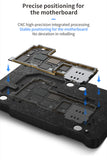 Replacement Middle Frame Reballing Platform Compatible with Qianli iPhone 13 / 13 Mini / 13 Pro / 13 Pro Max (Qianli)